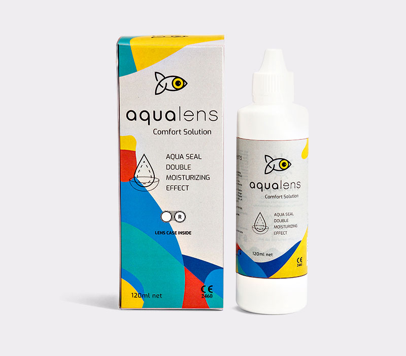 Lenskart Loyalty Program