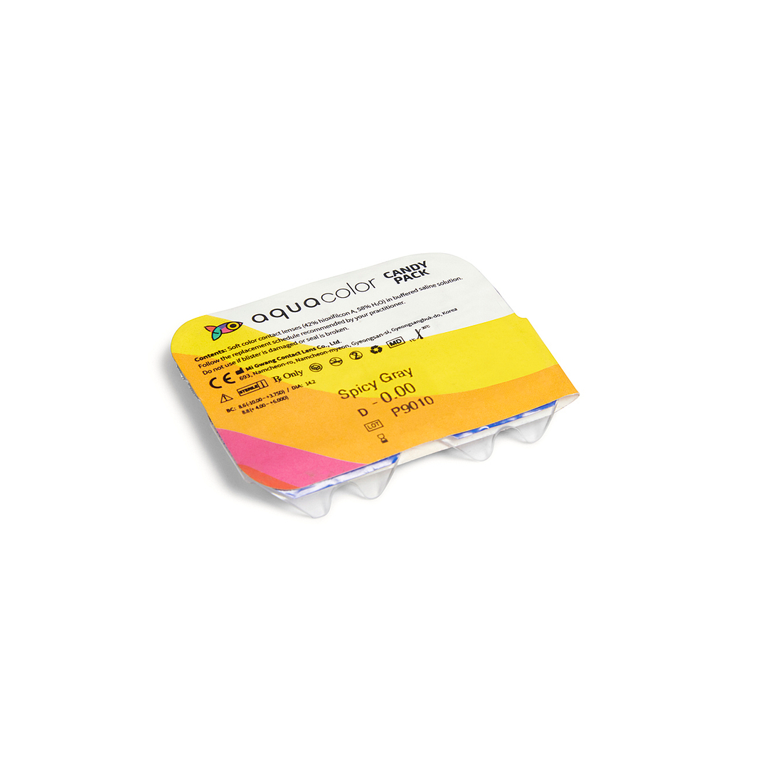 Price History of Aquacolor Spicy Gray Powered Monthly from