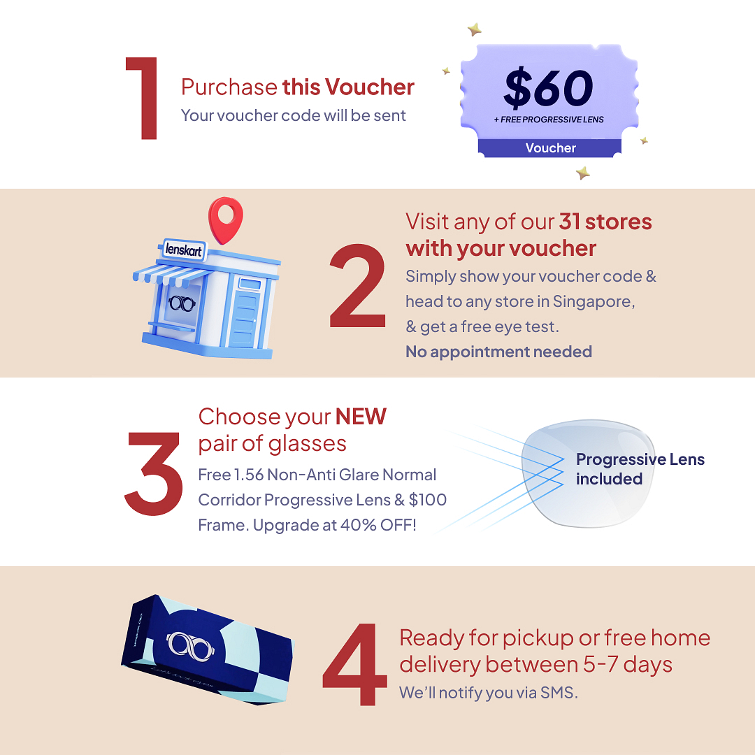 Lenskart  FREE PROGRESSIVE LENS VOUCHER - TikTok right side
