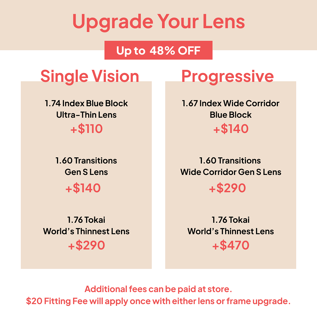 Lenskart Claim $100 Frame with Lenses at Store right side