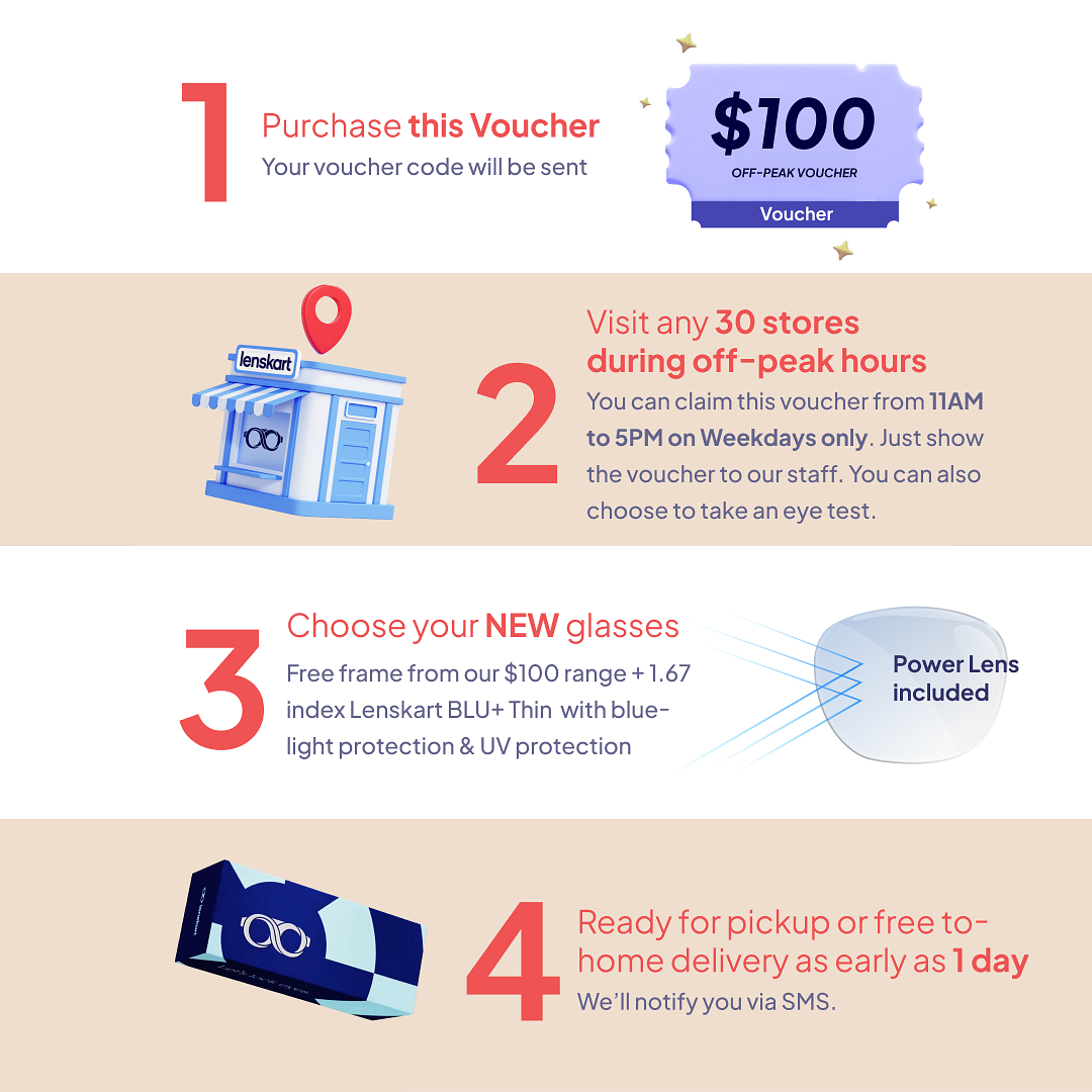 Lenskart Claim $100 Frame with Lenses at Store right side