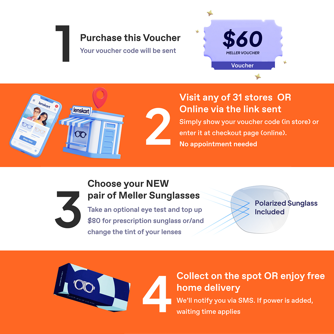 Lenskart Get a voucher for Meller Sunglasses right side