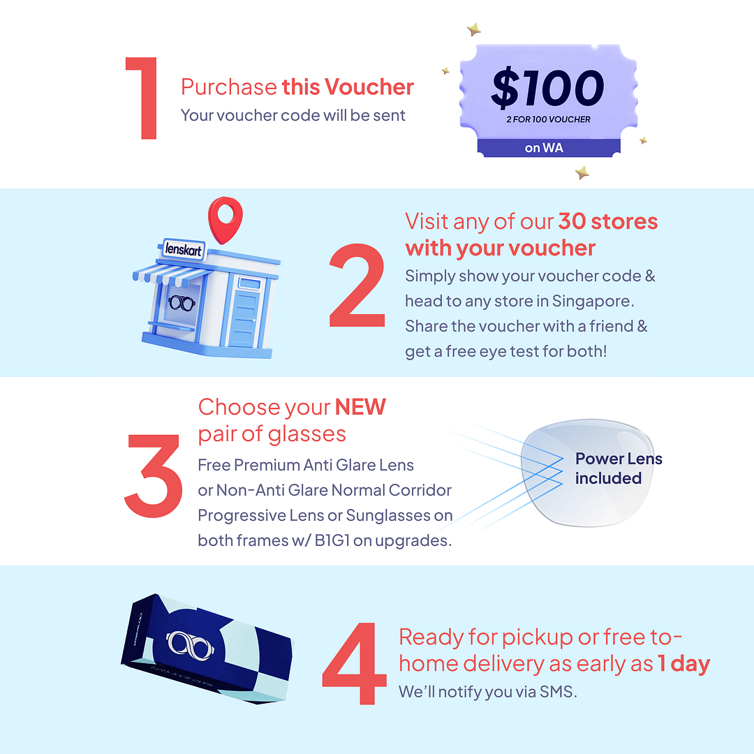 Lenskart Get a voucher to claim 2 pairs in online or at stores right side