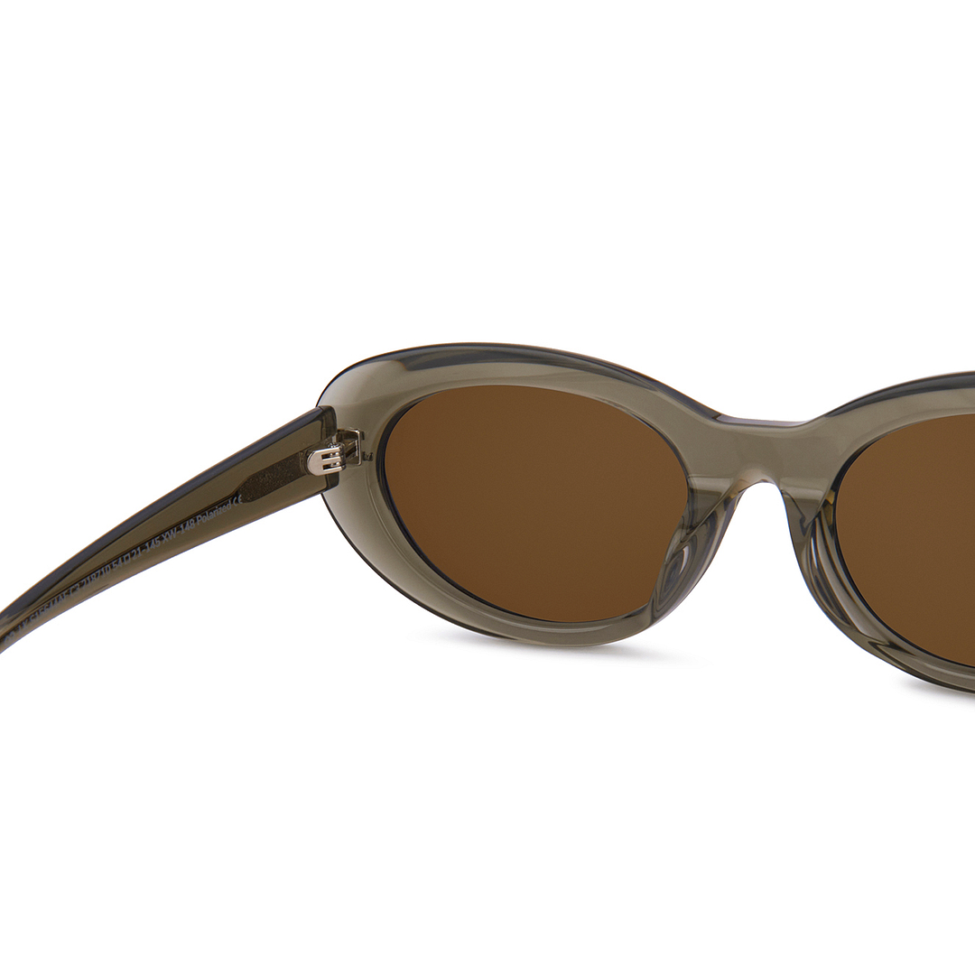 Lenskart Gray Transparent Full Rim Round right side