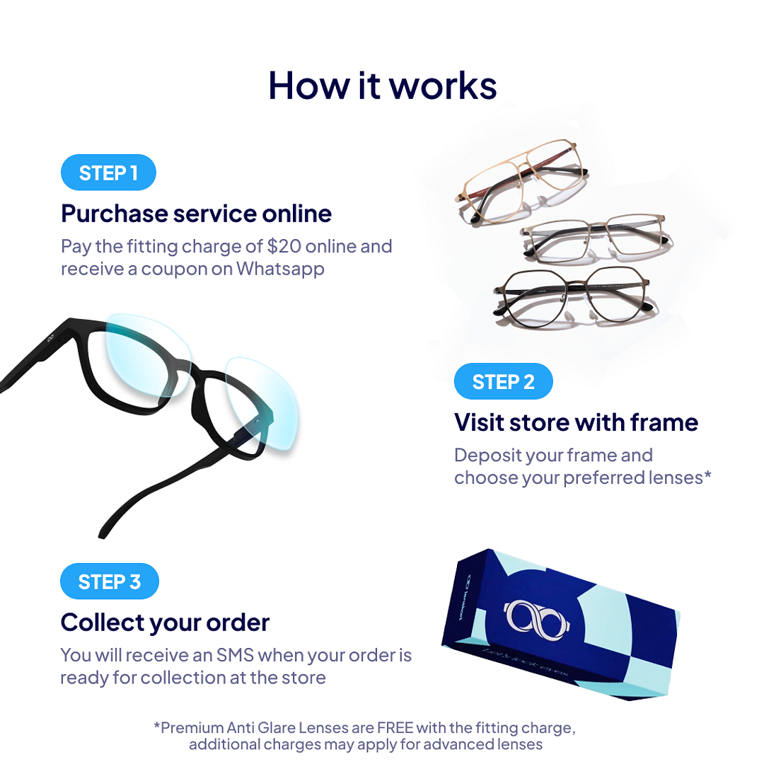 Lenskart Lens Replacement at Store right side