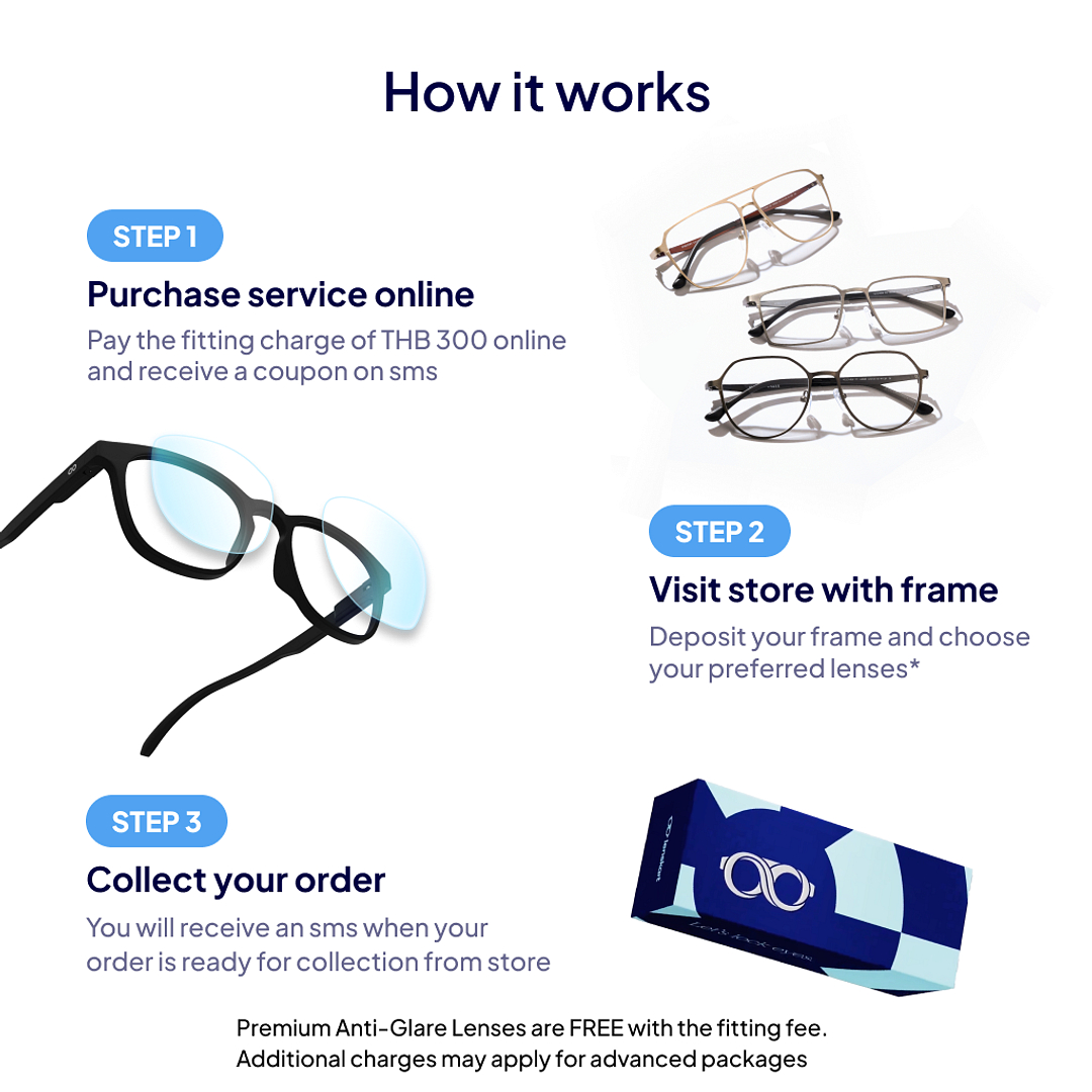 Lenskart Voucher for Free Lens Replacement (on any frame) right side