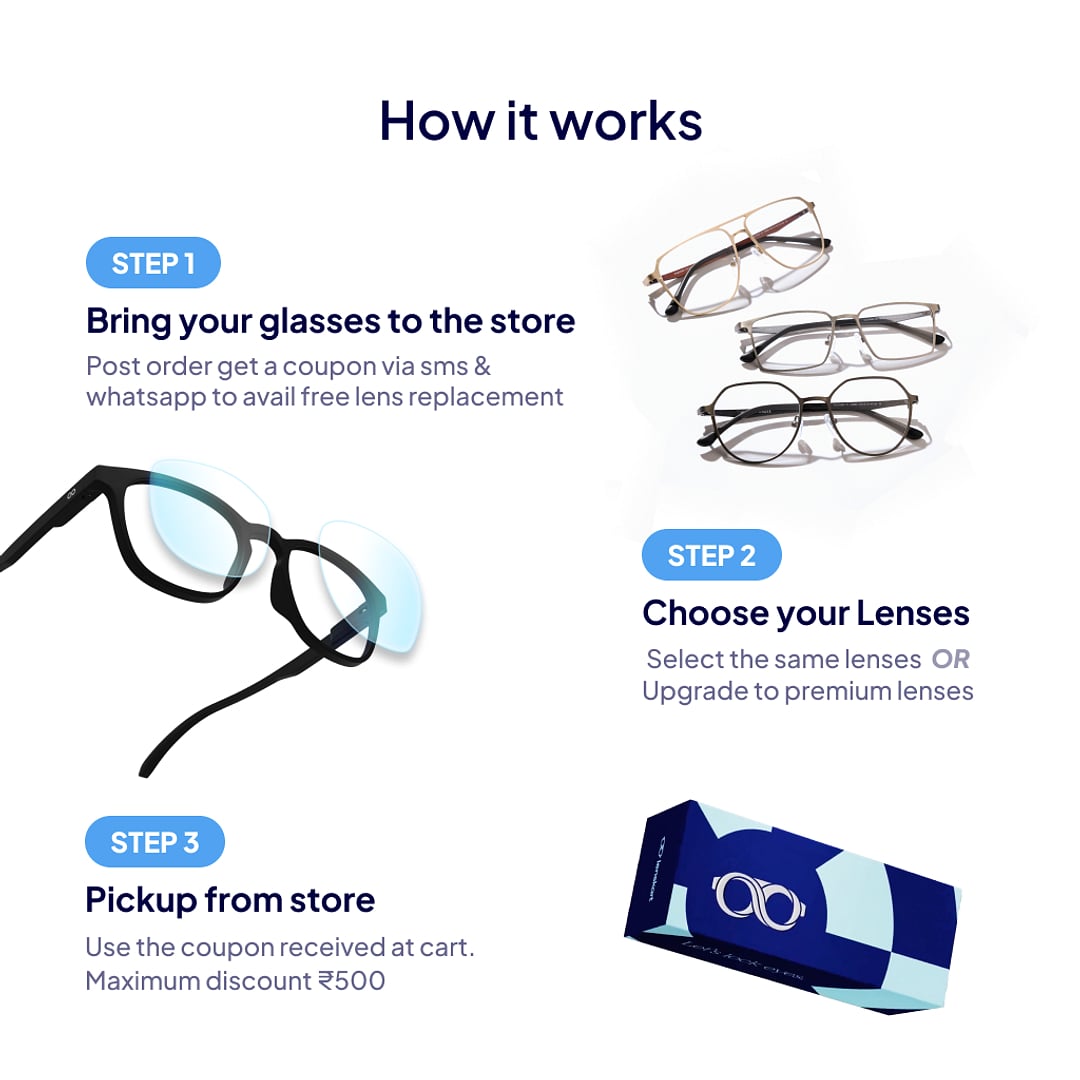 Lenskart Voucher for Free Lens Replacement (on any frame) left side