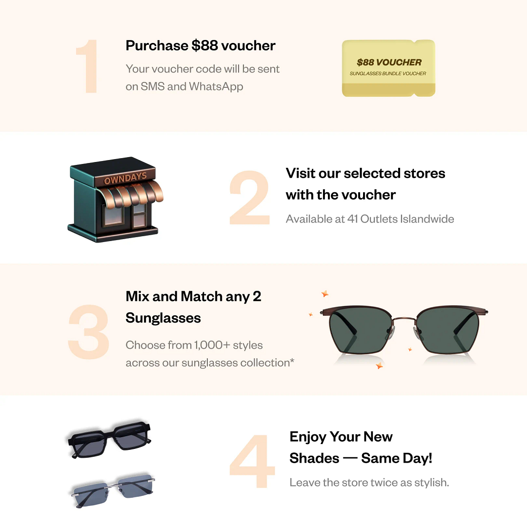OWNDAYS Buy 2 Sunglasses for 88 Dollar right side