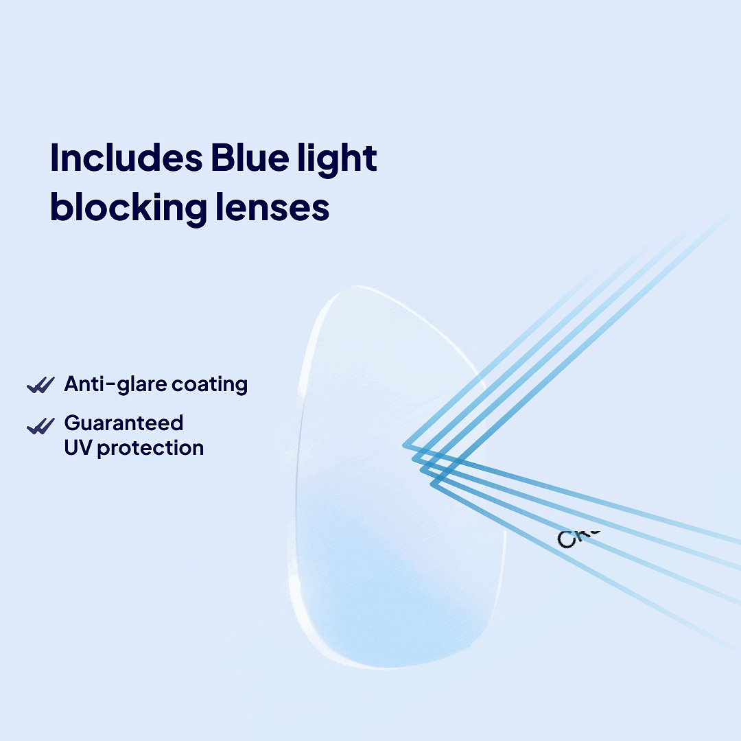 Lenskart BLU Screen Glasses Blue Block Zero Power Screen Glasses : Military Green Full Rim Rectangle Lenskart BLU LB E14283 left side