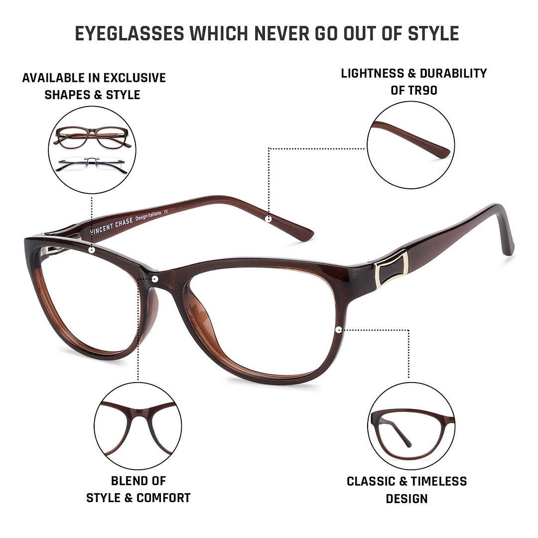 Lenskart Air Online Light Brown Full Rim Cat Eye right side