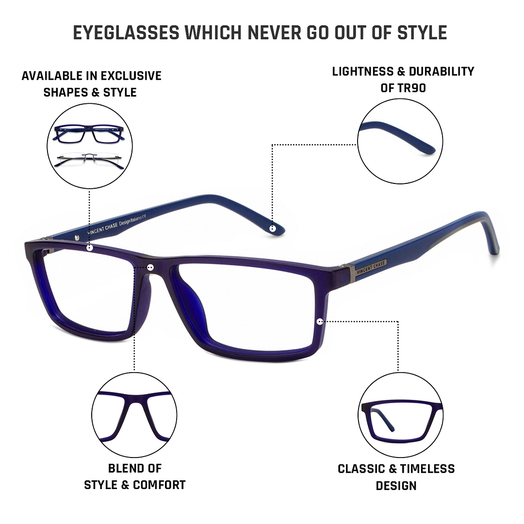 Lenskart Air Online Sky Blue Full Rim Rectangle right side