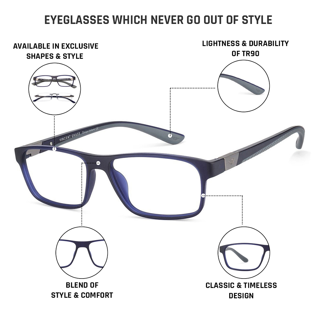 Lenskart Air Online Sky Blue Full Rim Rectangle right side