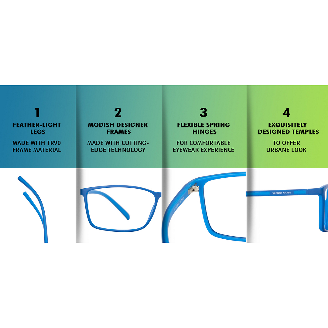 Lenskart Air Online Sky Blue Full Rim Rectangle left side