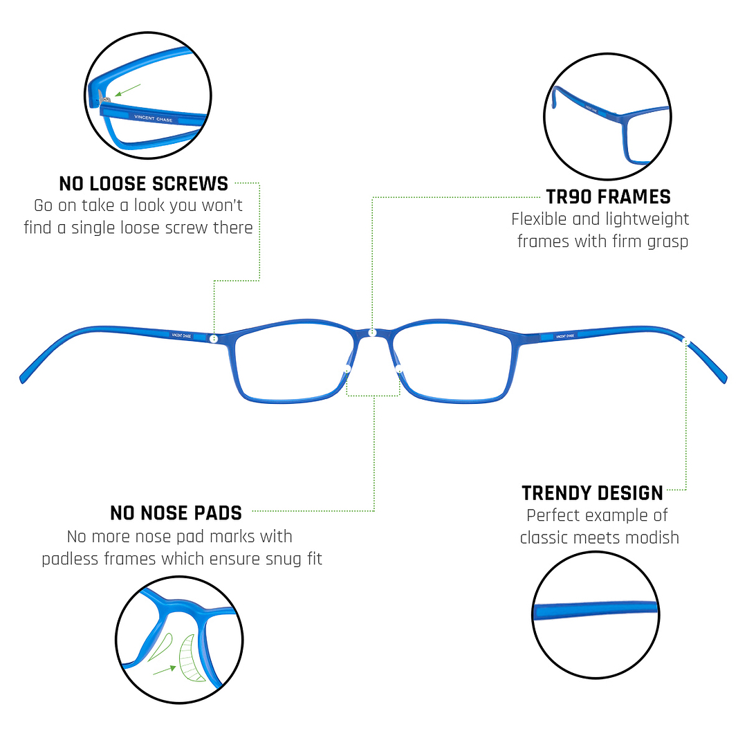 Lenskart Air Online Sky Blue Full Rim Rectangle right side