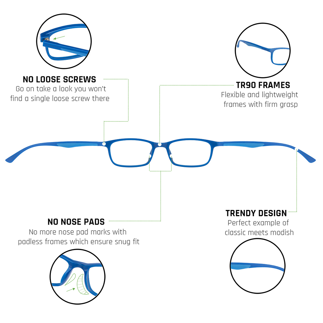 Lenskart Air Online Sky Blue Full Rim Rectangle right side