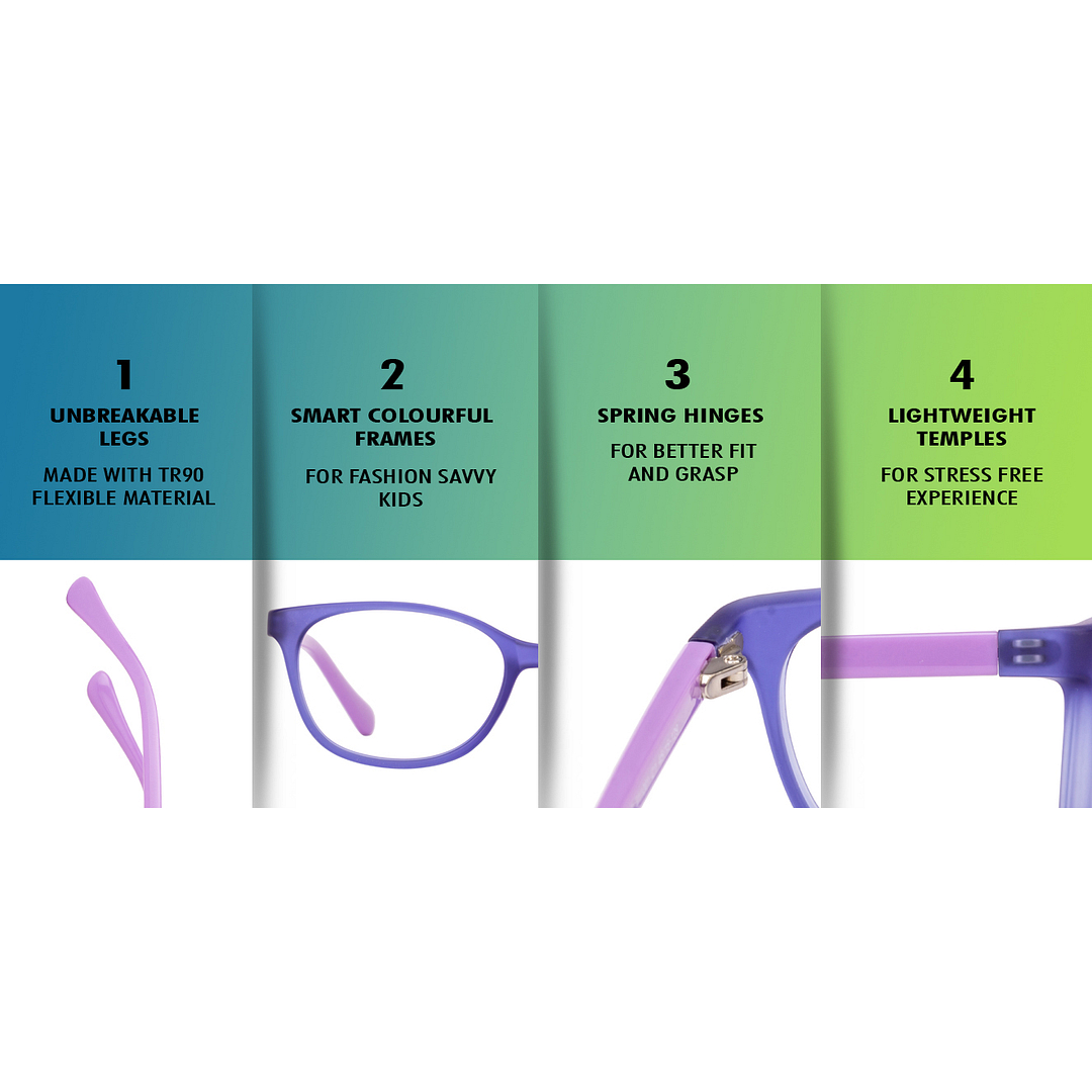 Product 3