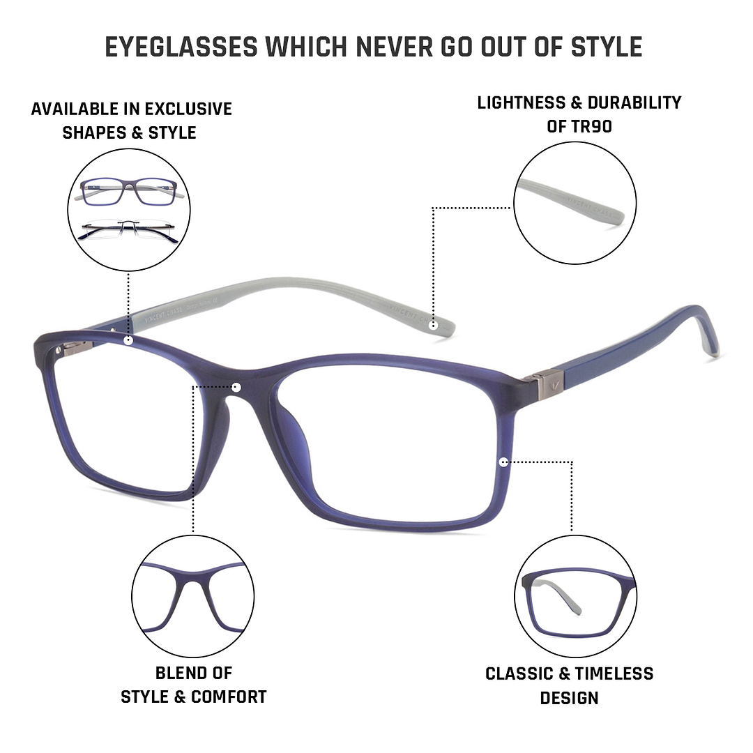 Lenskart Air Online Sky Blue Full Rim Rectangle right side