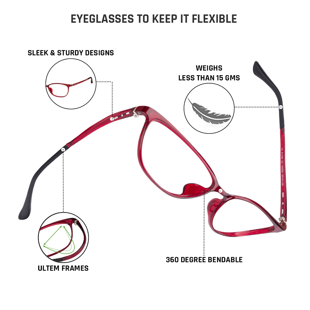 Lenskart Air Online Red Full Rim Cat Eye right side