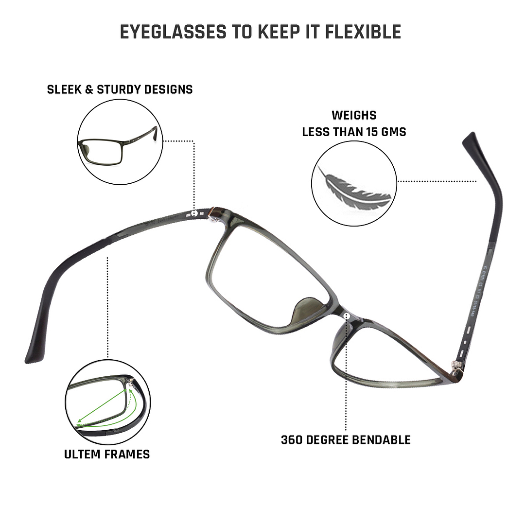 Lenskart Air Online Green Full Rim Rectangle right side