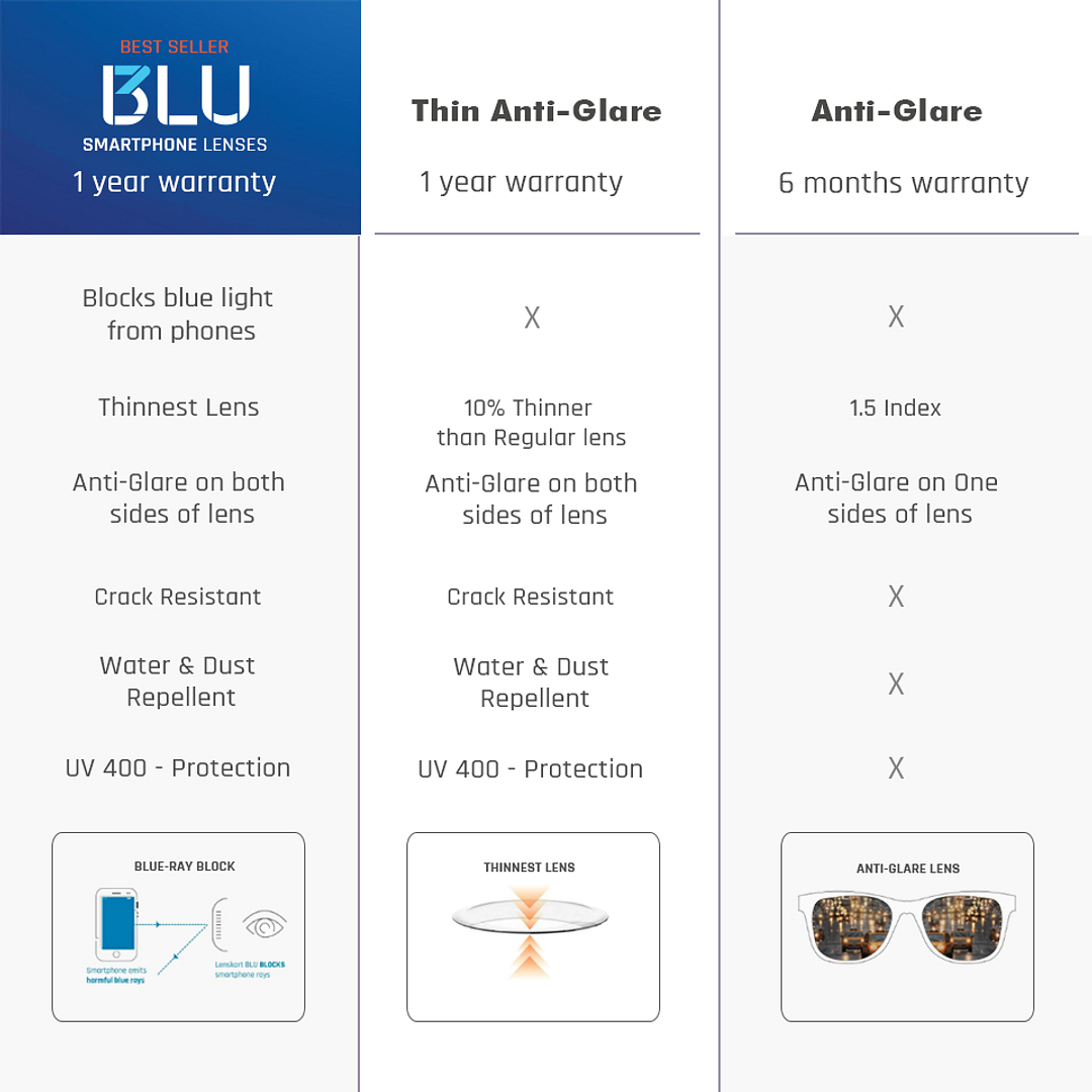 Lenskart Air Online Black Rimless Rectangle left side