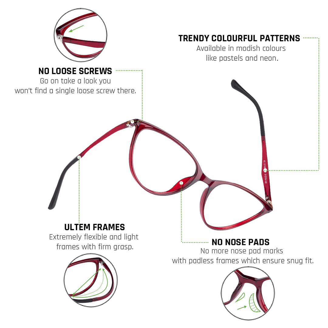 Lenskart Air Online Red Full Rim Cat Eye right side