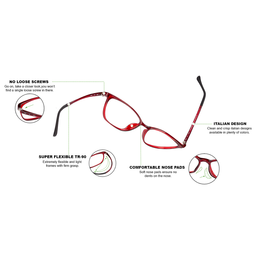 Lenskart Air Online Red Full Rim Cat Eye right side