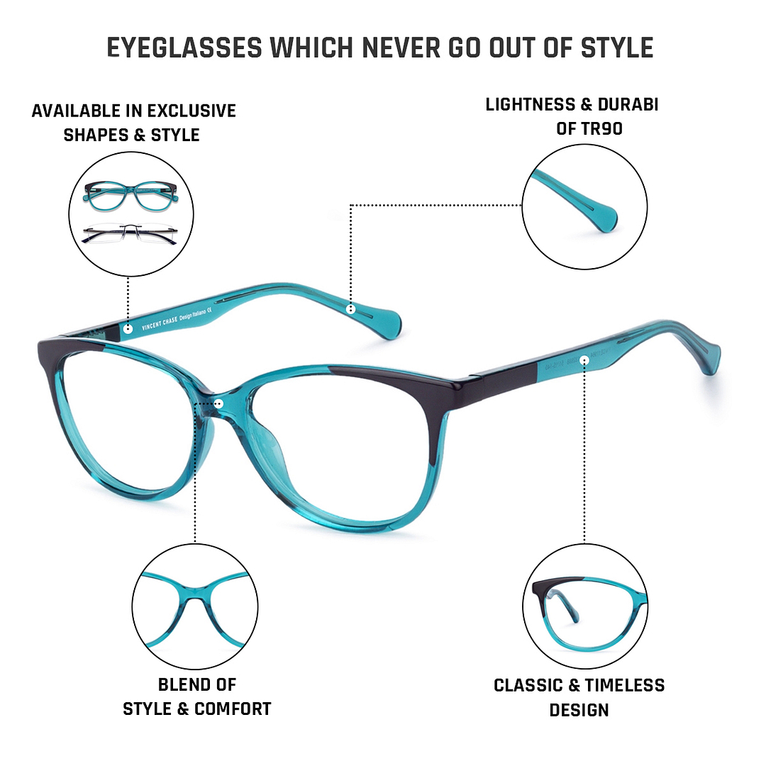 Lenskart Air Online Blue Transparent Full Rim Cat Eye right side