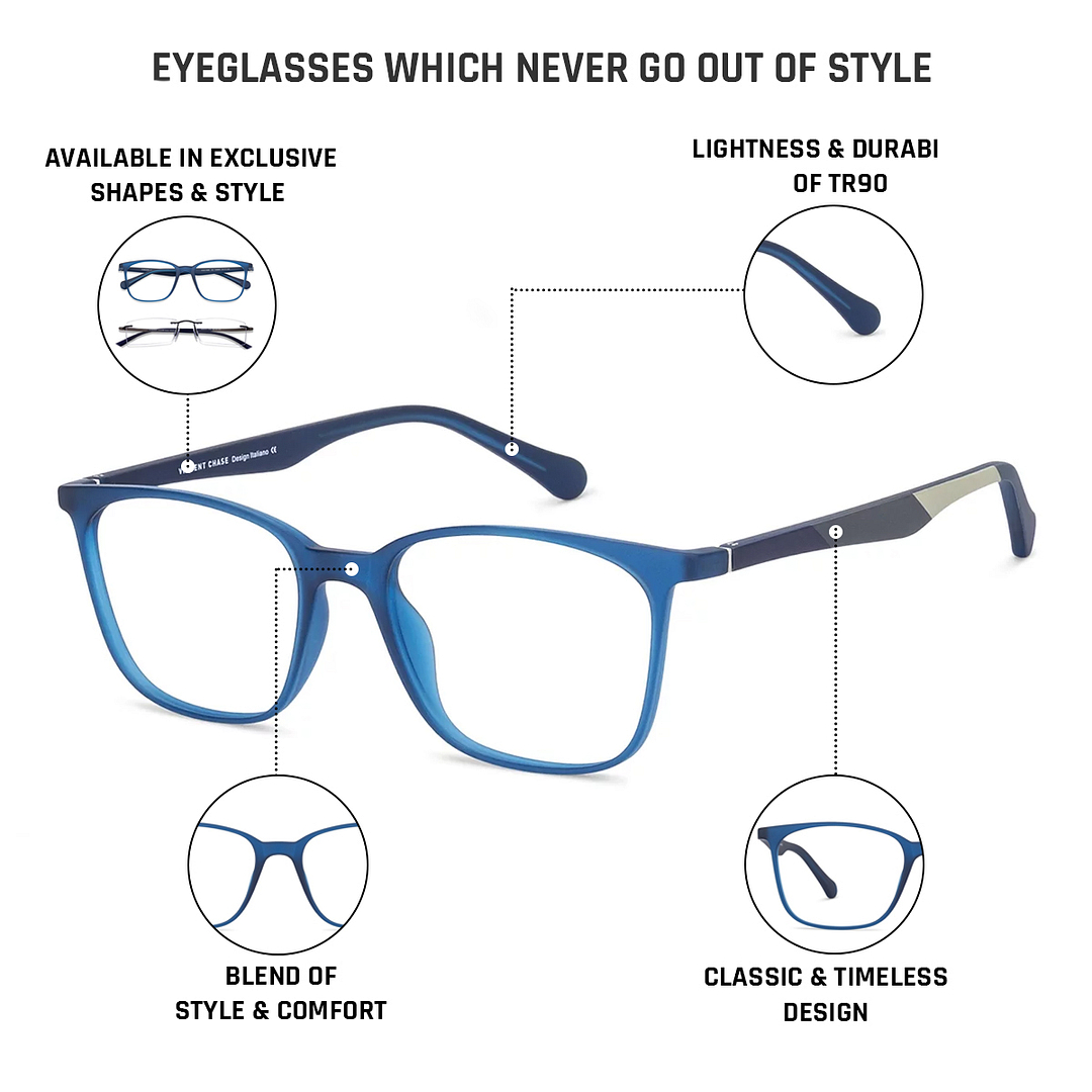 Lenskart Air Online Sky Blue Full Rim Square right side