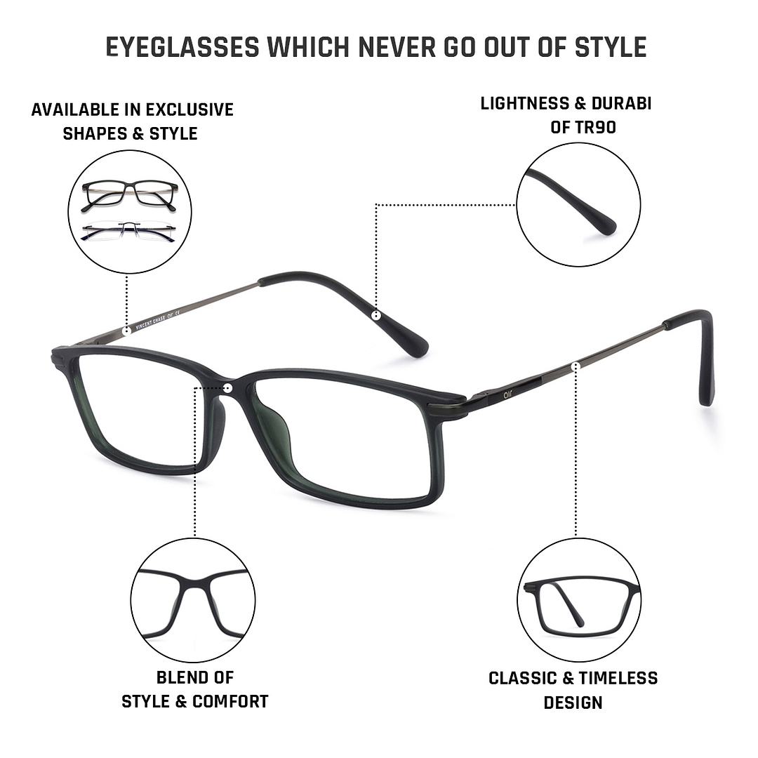 Lenskart Air Online Light Green Full Rim Square right side