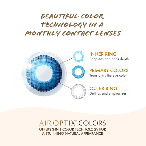 Alcon Air Optix Air Optix Colors Power Contact Lens Gemstone Green 2 Lens Box right side