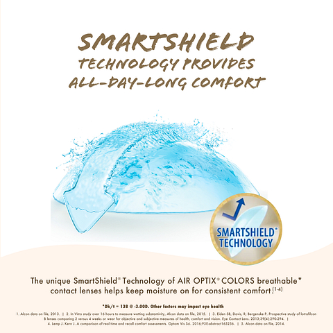Alcon Air Optix Air Optix Colors Power Contact Lens Sterling Gray 2 Lens Box left side