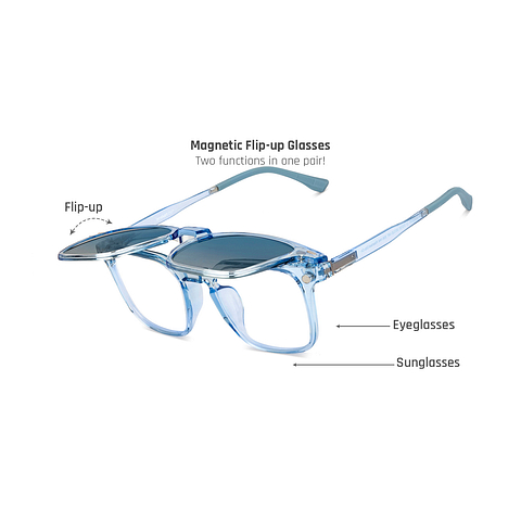 Lenskart Air Sky Blue Full Rim Square left side