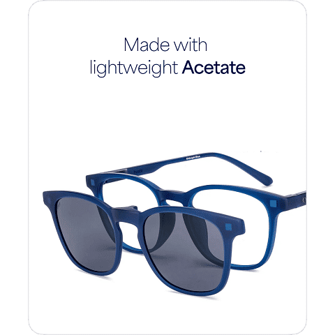 Lenskart Hustlr Blue Full Rim Square right side
