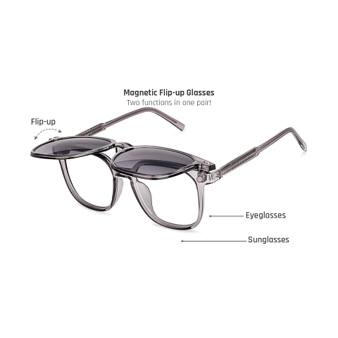 Lenskart Air Gray Transparent Full Rim Square right side