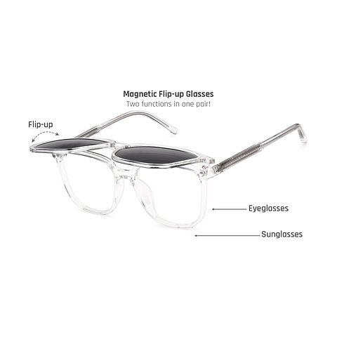 Lenskart Air Crystal Transparent Full Rim Square left side