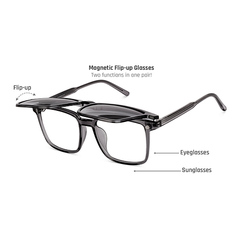 Lenskart Air Transparent Grey Full Rim Square right side
