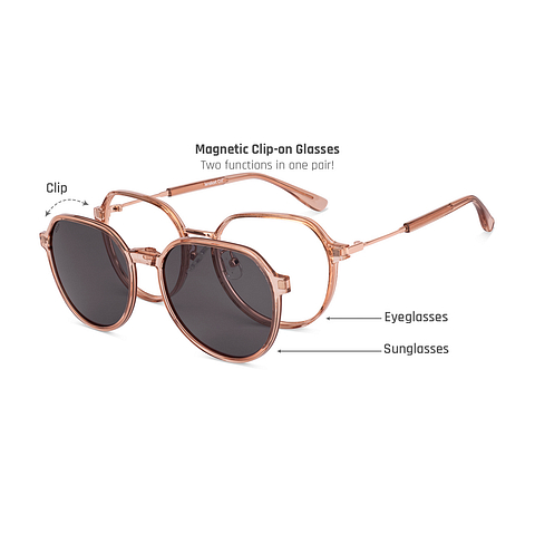 Lenskart Air Rose Gold Full Rim Round left side