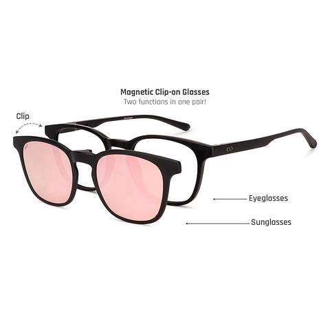 Price History of Lenskart from LensKart 57_308058