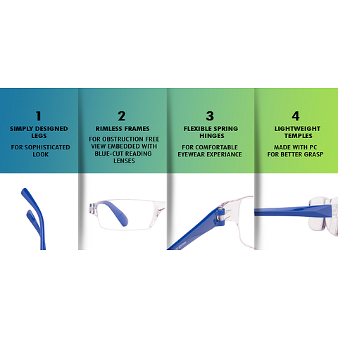 LENSKART BLU READERS Transparent Navy Blue Rimless Rectangle LENSKART BLU READERS VC E11335 Only for 2 Prefitted Powers right side