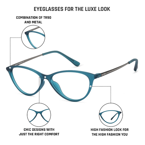 Lenskart Air Screen Glasses Sky Blue Full Rim Cat Eye right side