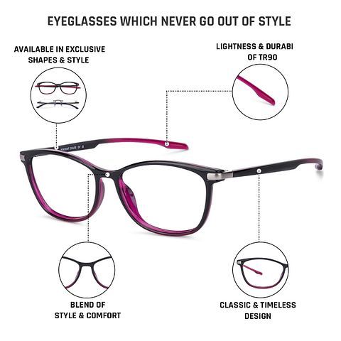 Lenskart Air Online Demi Full Rim Cat Eye right side