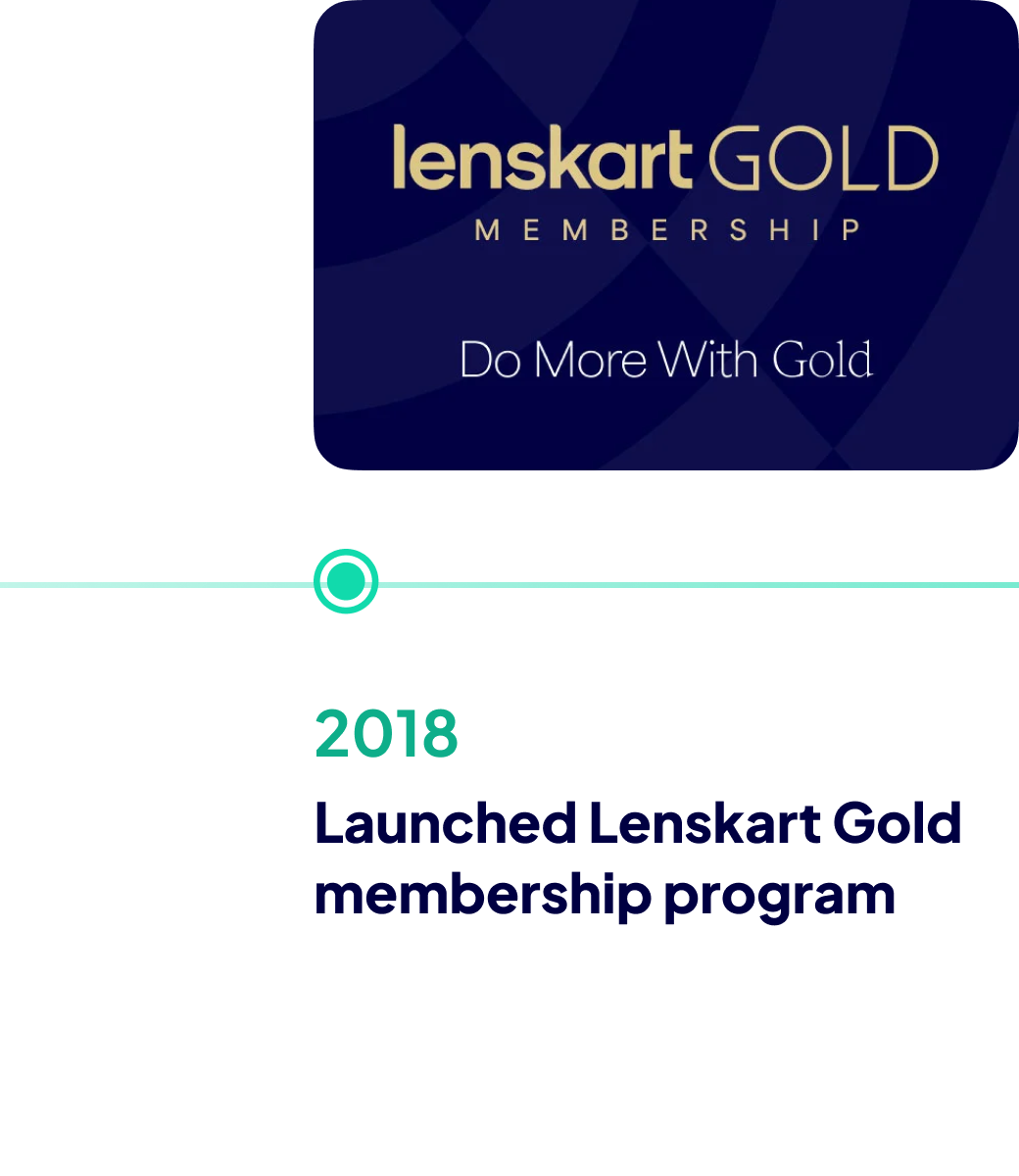 2018