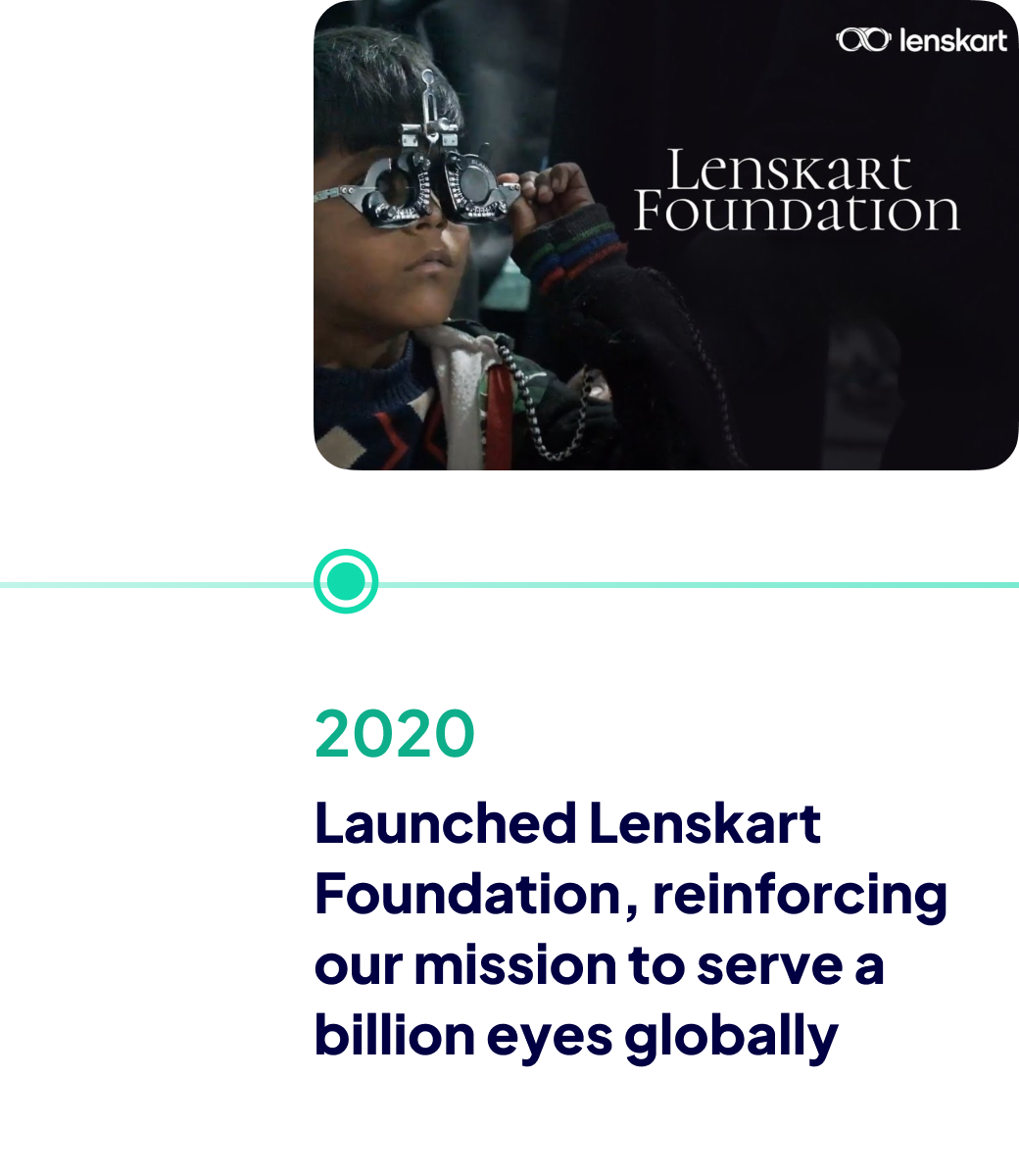 2020