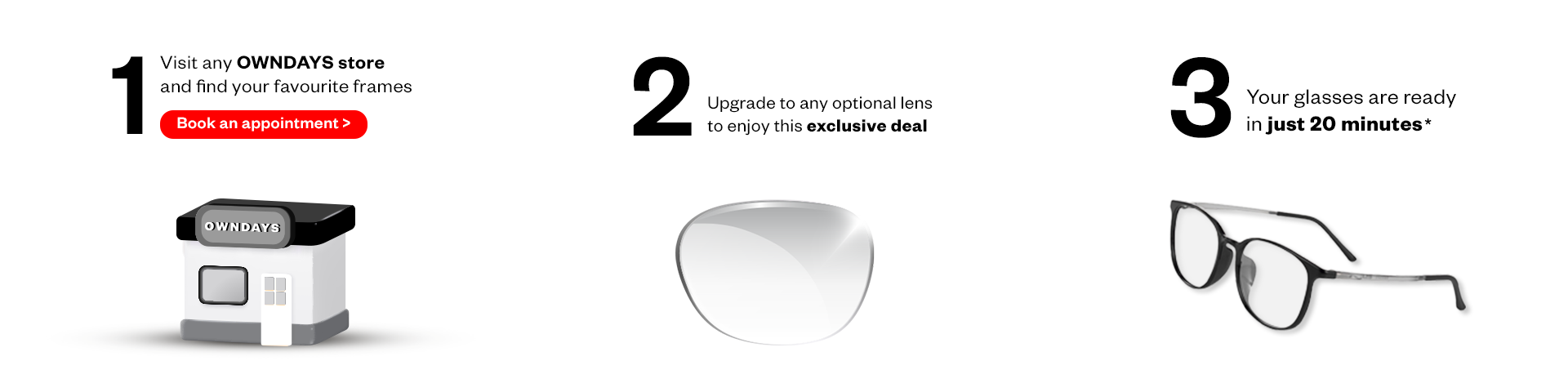 Steps to avail the Offer