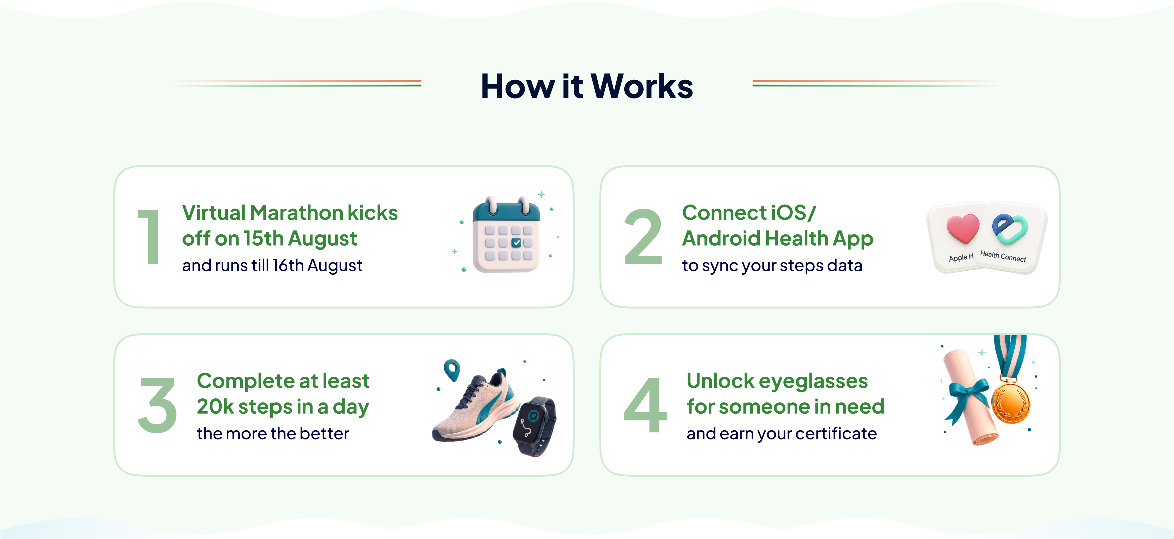 How It Works: join the virtual marathon, sync health data, complete steps, and unlock eyeglasses for someone in need