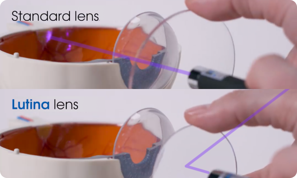 lenses lutina ultra shield blue light blocking