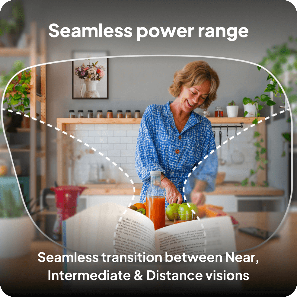 Progressive Lens