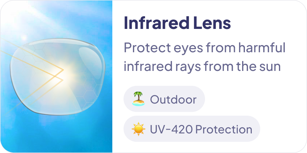 optical lenses single vision Infrared Lens